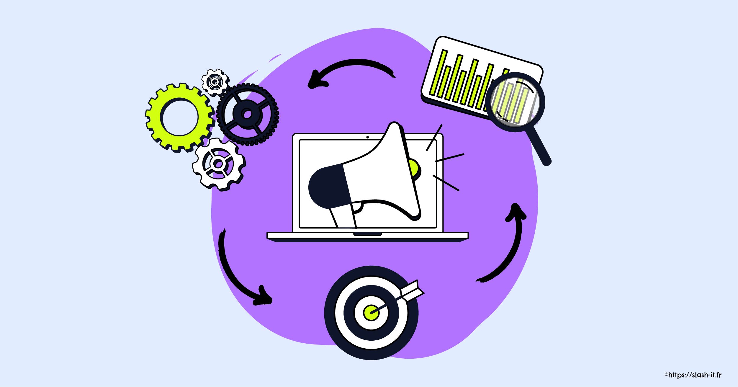 Visuel Slash it : Comment développer son activité commerciale avec le marketing digital