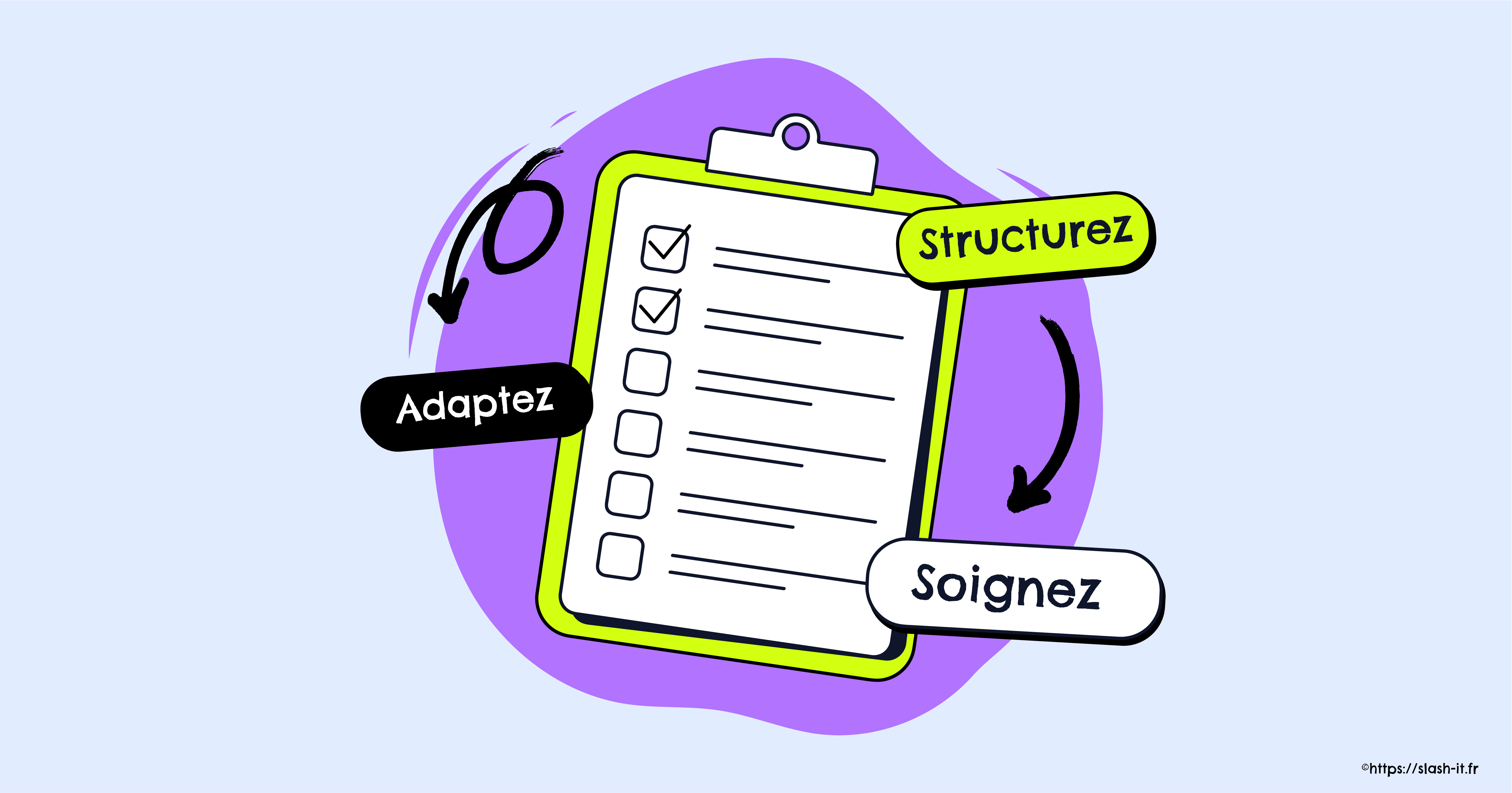 Visuel Slash it : Exemple de brief pour la création d'assets pour Google Display