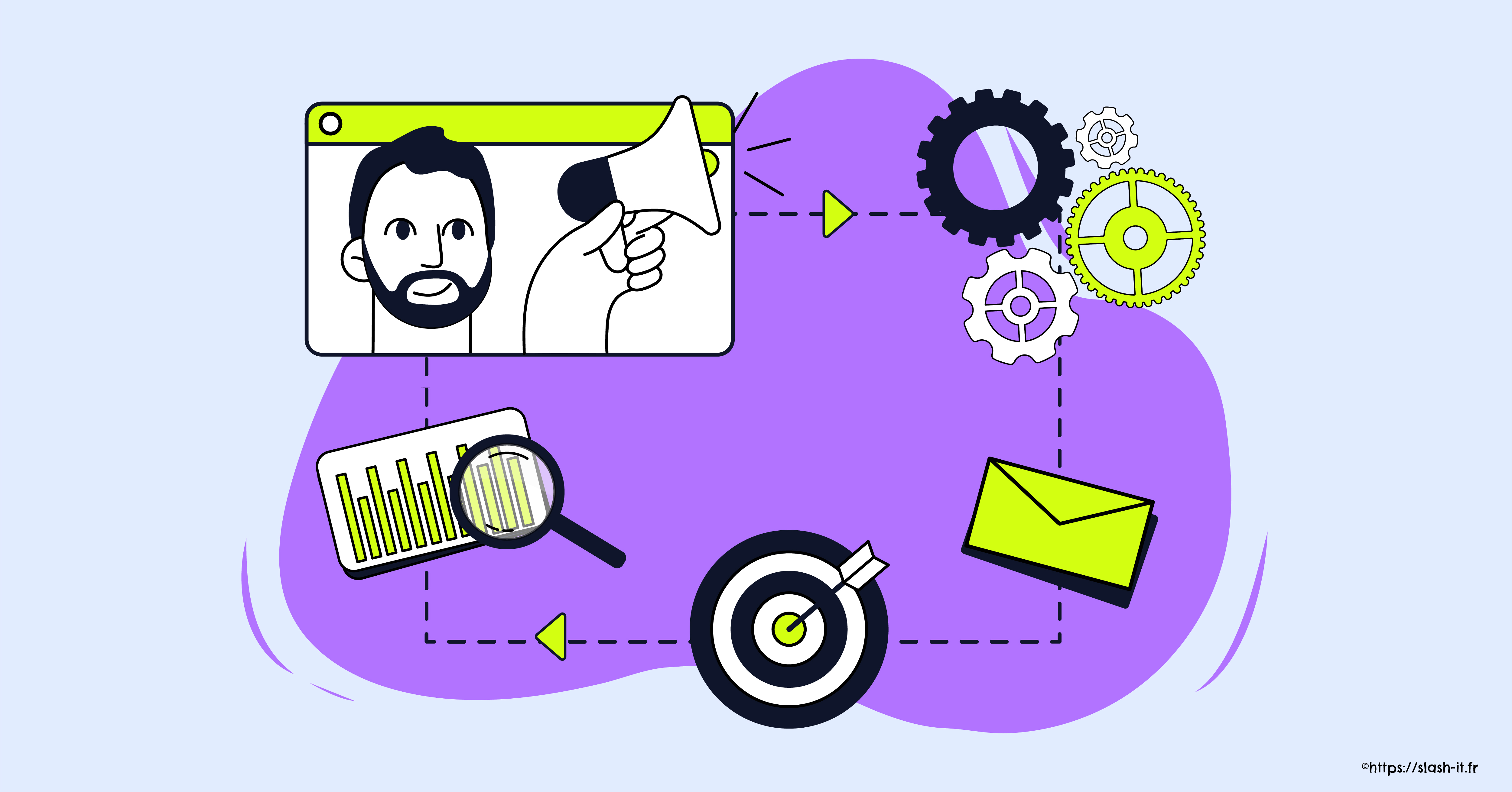 Visuel Slash it : Pourquoi il est important de se faire accompagner par un expert pour piloter son marketing digital