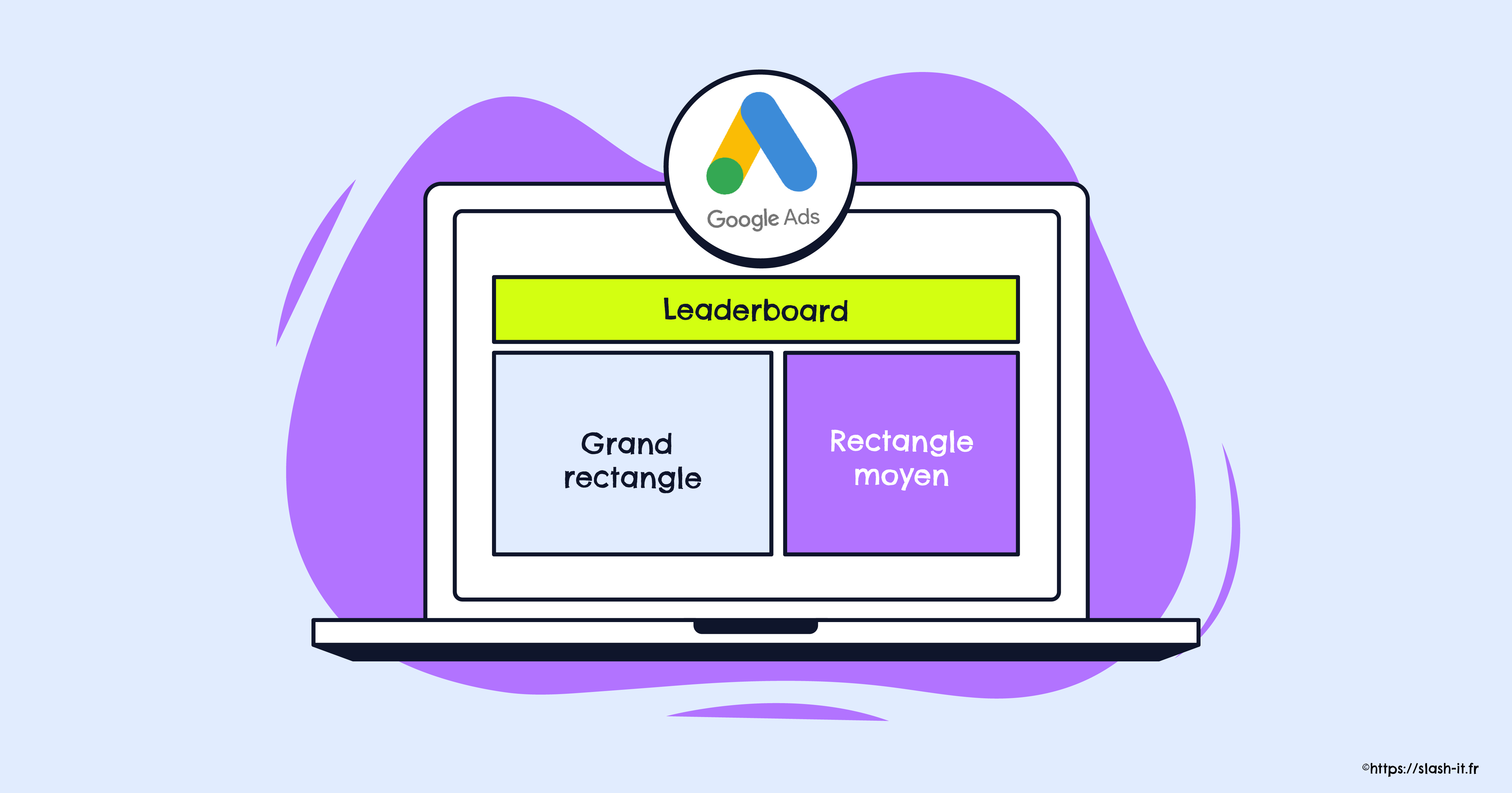 Visuel Slash it : Quels sont les formats à prévoir pour une campagne Google Display