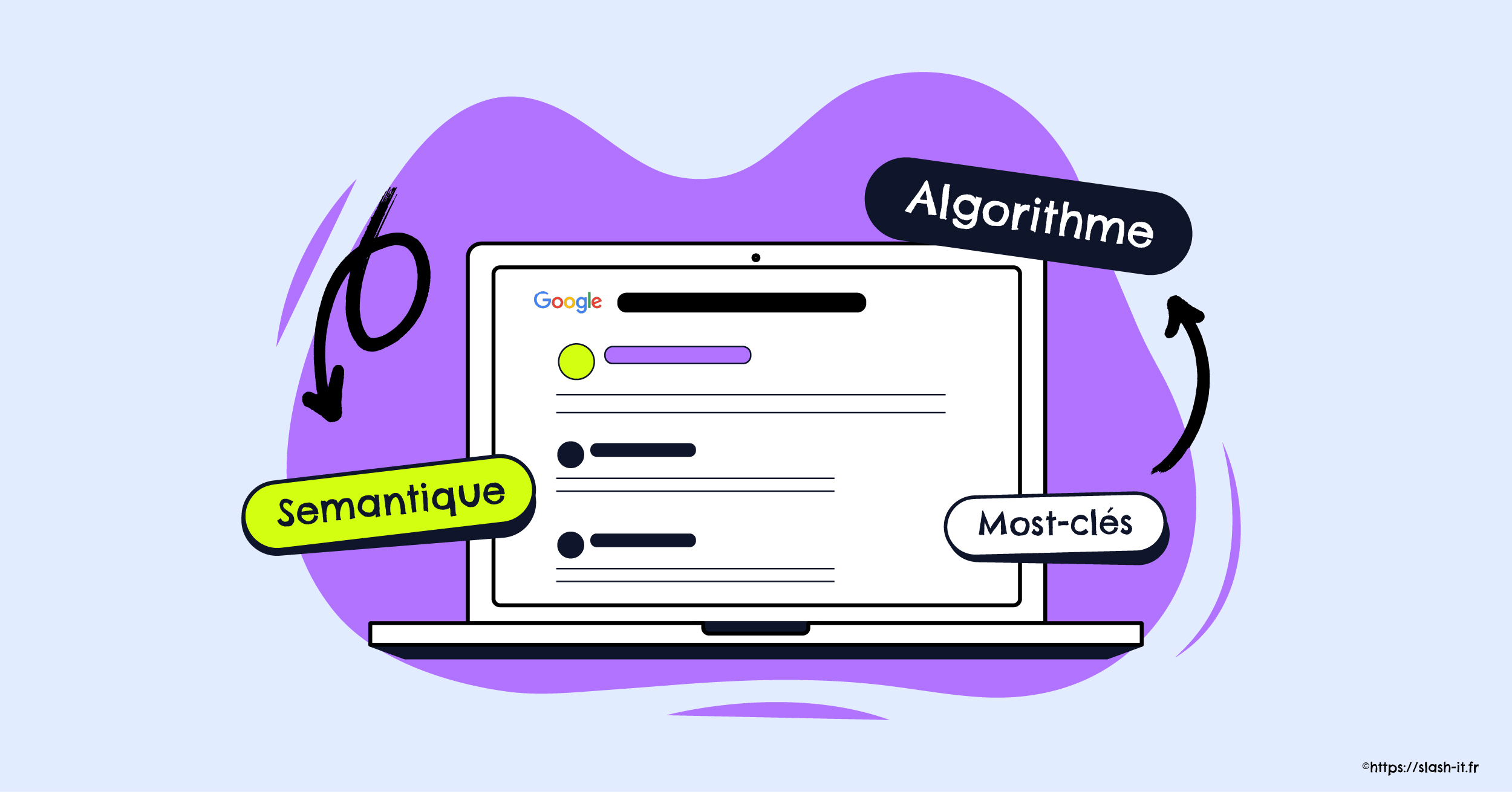 Visuel Slash-it : C'est quoi la sémantique en SEO ?